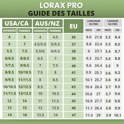 Lorax Pro – Gesunde, rutschfeste Barfußschuhe (Unisex)